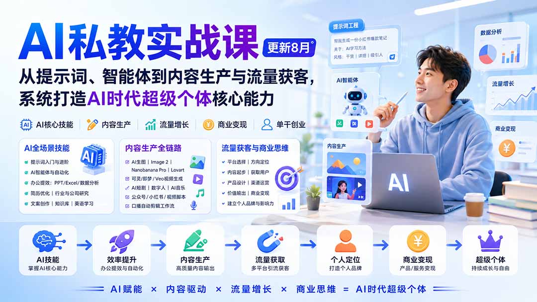 AI私教实战课-更新8月：从提示词、智能体到内容生产与流量获客，系统打造AI时代超级个体核心能力-吾爱云课堂