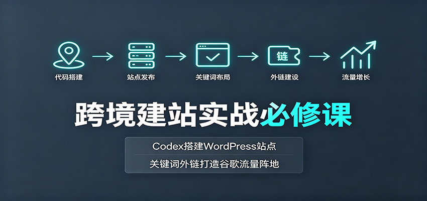 跨境建站实战必修课：Codex搭建WordPress站点，关键词外链打造谷歌流量阵地-吾爱云课堂