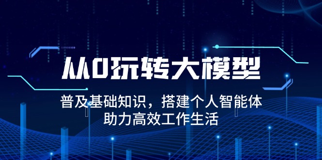 从0玩转大模型,普及基础知识,搭建个人智能体,助力高效工作生活-吾爱云课堂