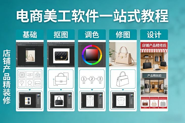 电商美工软件一站式教程，基础/抠图/调色/修图/设计，店铺产品精装修-吾爱云课堂