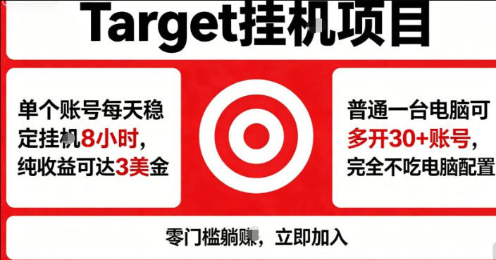 海外平台Target商品浏览曝光，24小时运行无需人工值守，日收益100美刀+电脑可多开【揭秘】-吾爱云课堂