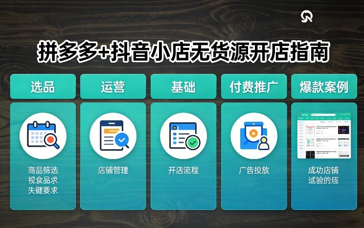 拼多多+抖音小店无货源开店，包括：选品、运营、基础、付费推广、爆款案例等(更新26年3月)-吾爱云课堂