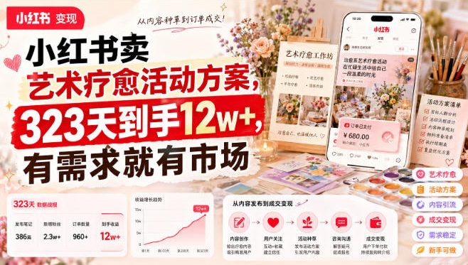 小红书卖艺术疗愈活动方案，323天到手12w+，有需求就有市场-吾爱云课堂