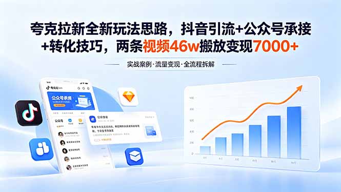 夸克拉新全新玩法思路，抖音引流+公众号承接+转化技巧，两条视频46w搬放 变现7000+-吾爱云课堂