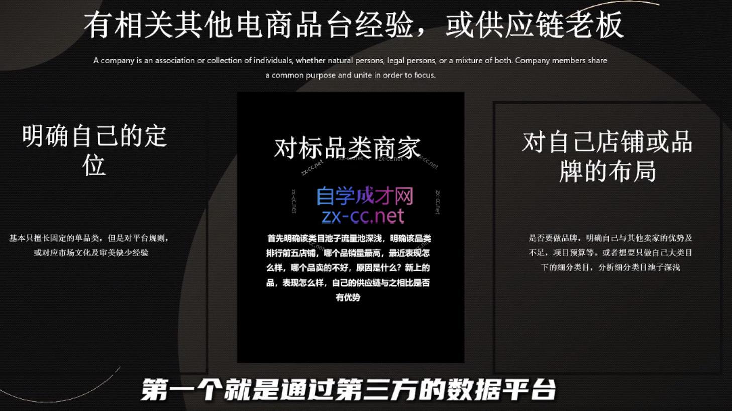 纵横跨境·2024TikTok变现实操课程(更新)-吾爱云课堂