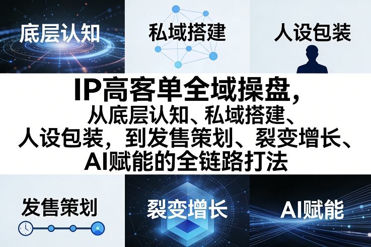 IP高客单全域操盘，从底层认知、私域搭建、人设包装，到发售策划、裂变增长、AI赋能的全链路打法-吾爱云课堂