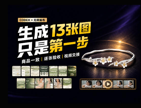 一张商品图，跑出13张电商图和15秒视频方案：这套Skill到底怎么工作？-吾爱云课堂