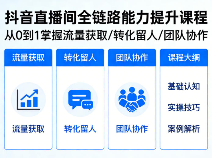 抖音直播间浓缩版视频课程，从0到1掌握直播间流量获取、转化留人、团队协作的全链路能力-吾爱云课堂