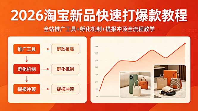 2026淘宝新品快速打爆款教程，全站推广工具+孵化机制+提报冲顶全流程教学-吾爱云课堂