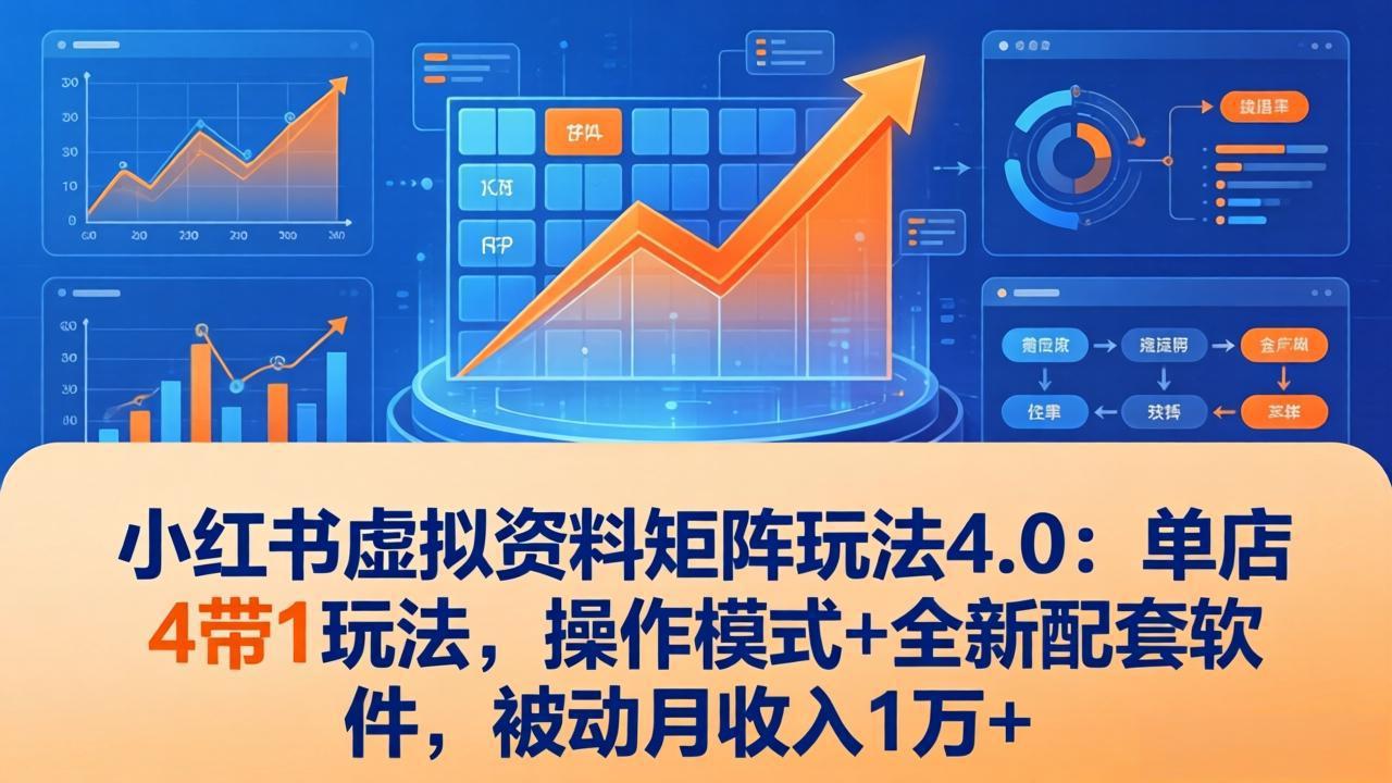 小红书虚拟资料矩阵玩法4.0：单店4带1玩法，操作模式+全新配套软件，被动月收入1万+-吾爱云课堂