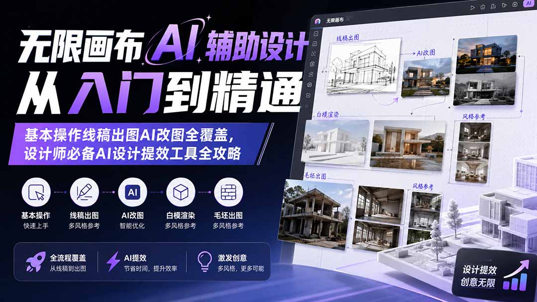无限画布AI辅助设计从入门到精通；基本操作线稿出图AI改图全覆盖，设计师必备AI设计提效工具全攻略-吾爱云课堂