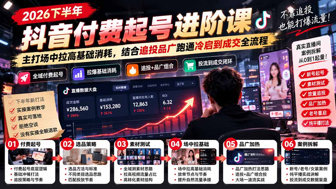 2026下半年抖音付费起号进阶课：主打场中拉高基础消耗，结合追投品广跑通冷启到成交全流程-吾爱云课堂