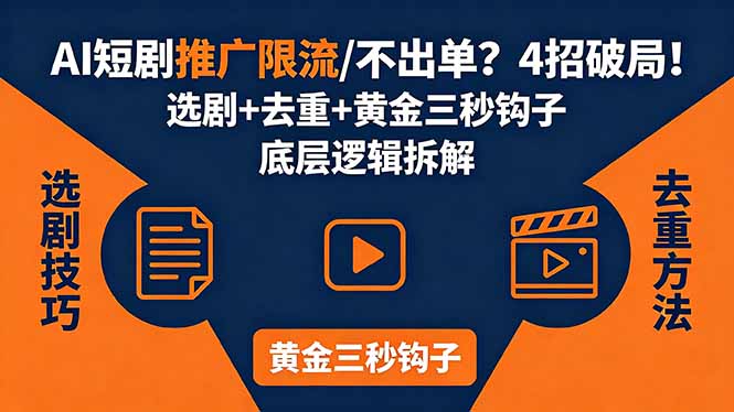 AI短剧推广总被限流、不出单？4招选剧+去重技巧+黄金三秒钩子，手把手拆解底层逻辑-吾爱云课堂