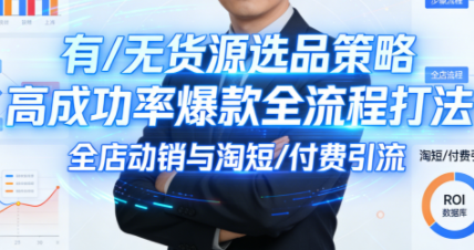 子鹏讲电商·淘宝私家班(更新)-吾爱云课堂