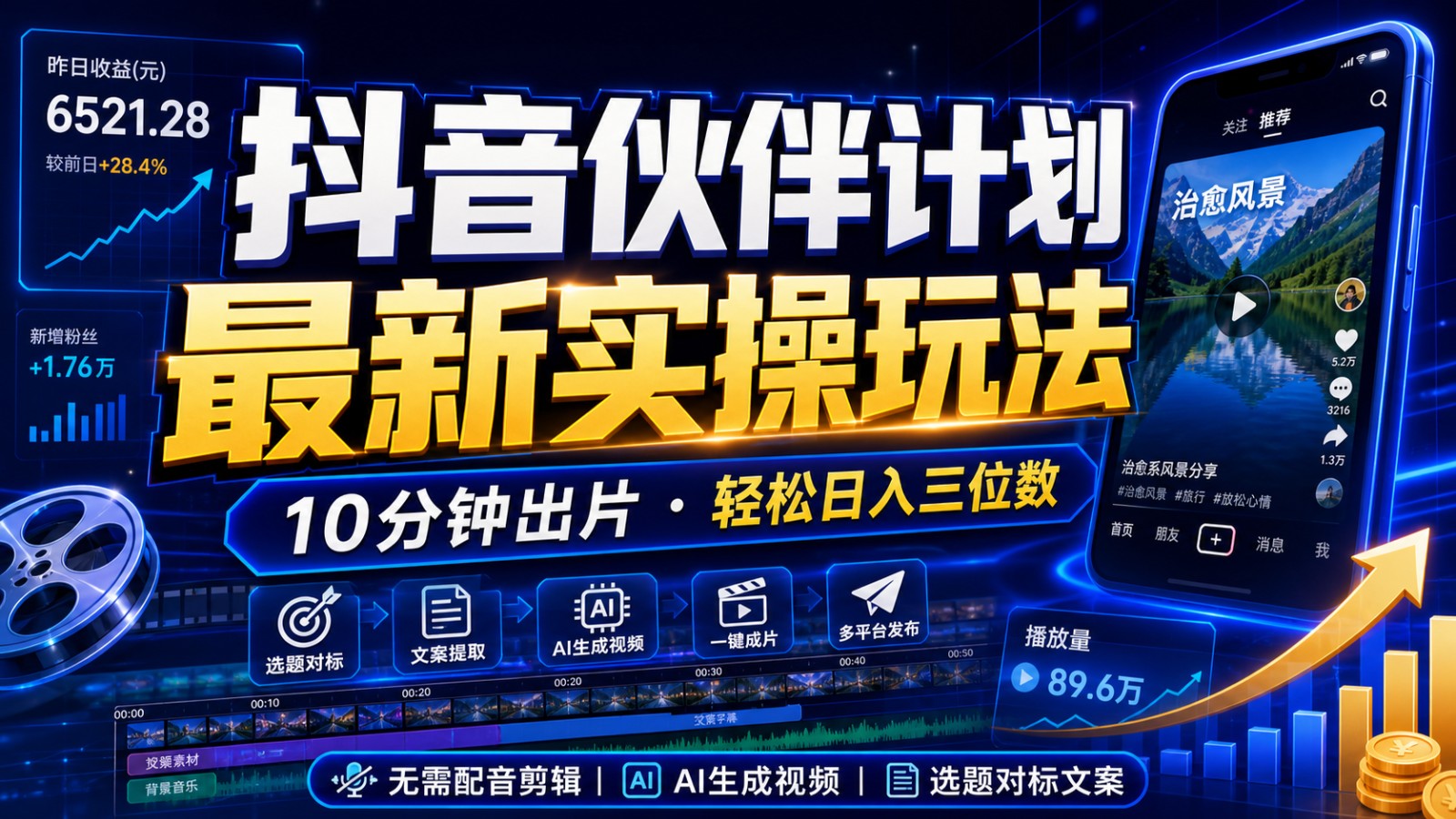 抖音伙伴计划最新暴利玩法，不用找素材和剪辑，10分钟出一条原创视频，轻松日入三位数-吾爱云课堂
