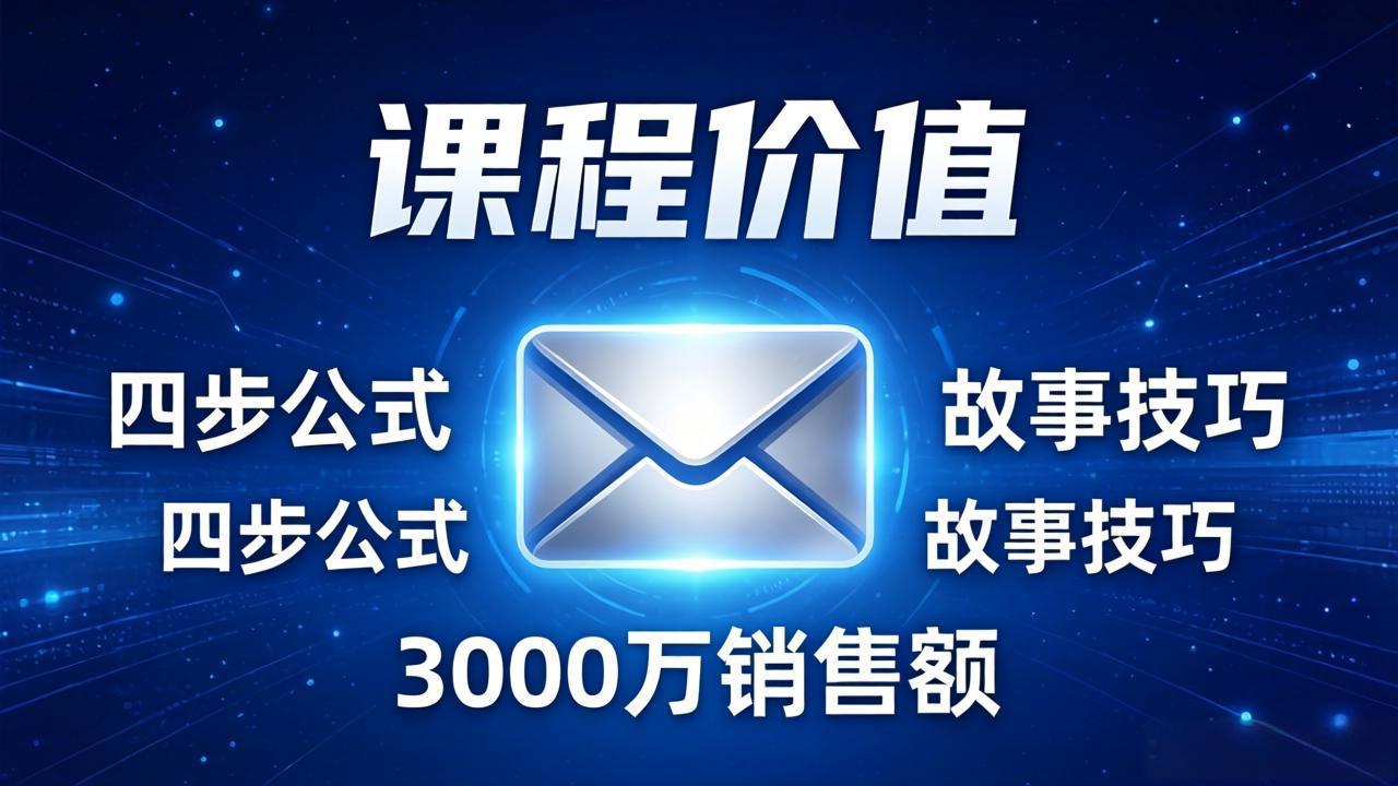高效邮件销售课:15分钟写出高转化邮件,四步公式+故事技巧,3000万销售额玩法拆解-吾爱云课堂
