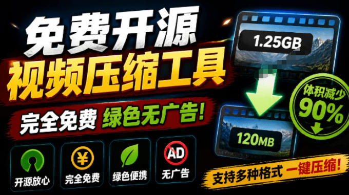 Github开源视频压缩瘦身工具，轻松压缩90%，并保持画质清晰，完全免费绿色无广告！VideoSlim-吾爱云课堂