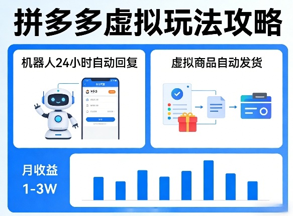 没人告诉你的拼多多虚拟玩法，机器人回复+发货，月搞1-3W【揭秘】-吾爱云课堂