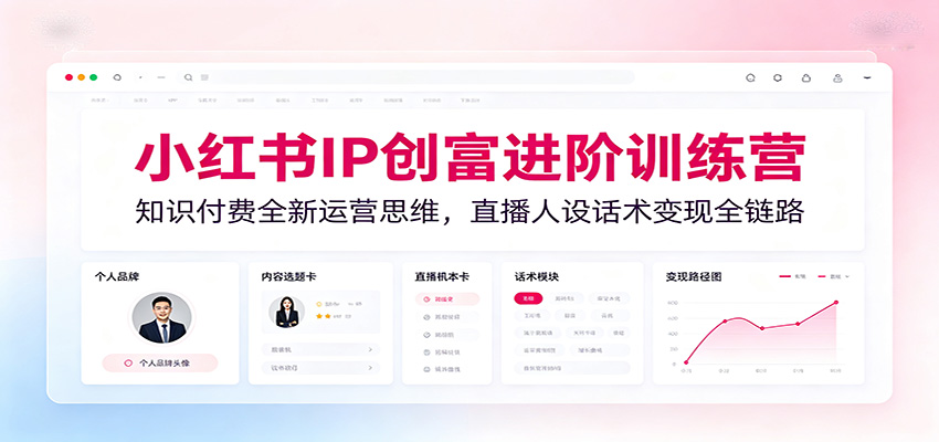 小红书IP创富进阶训练营：知识付费全新运营思维，直播人设话术变现全链路-吾爱云课堂