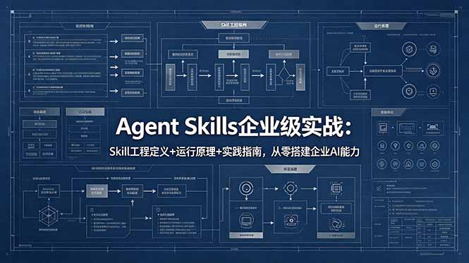 Agent Skills企业级实战：Skill工程定义+运行原理+实践指南，从零搭建企业AI能力-吾爱云课堂