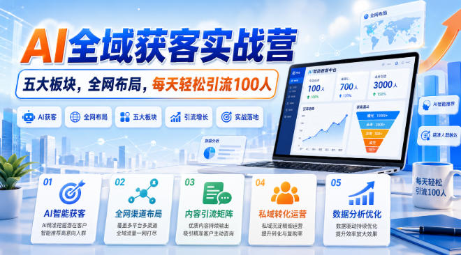 AI全域获客实战营，五大板块，全网布局，每天轻松引流100人-吾爱云课堂