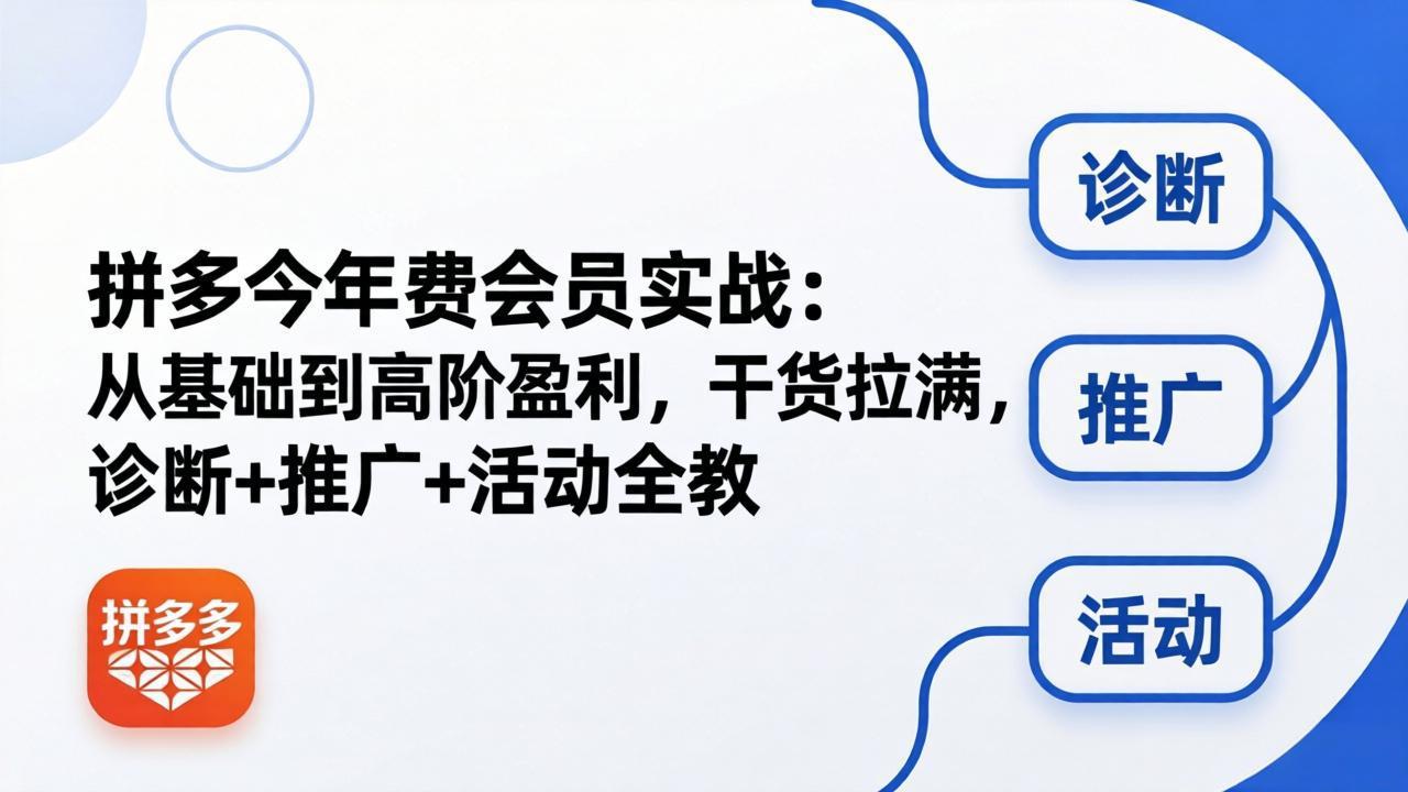 拼多多年费会员实战(更新26年5月11-吾爱云课堂
