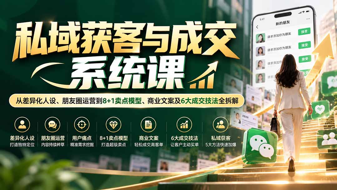 私域获客与成交系统课：从差异化人设、朋友圈运营到8+1卖点模型、商业文案及6大成交技法全拆解-吾爱云课堂