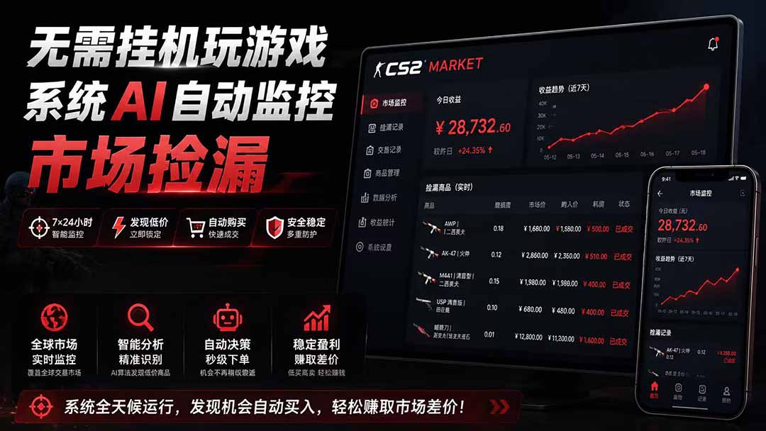 系统AI自动监控市场捡漏，不用玩游戏|只需要一部手机|支持任何形式数据验证-吾爱云课堂