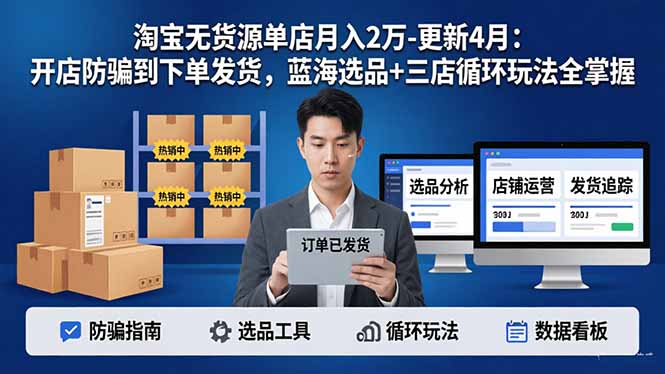 淘宝无货源5.0单店月入2万-更新4月：开店防骗到下单发货，蓝海选品+三店循环玩法全掌握-吾爱云课堂