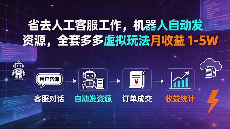 省去人工客服工作，机器人自动发资源，全套多多虚拟玩法月收益 1-5W-吾爱云课堂