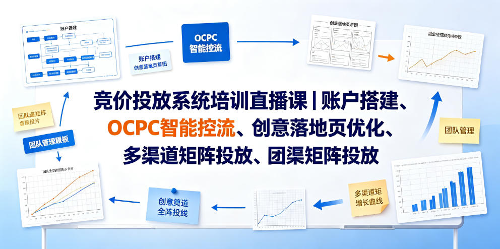竞价投放系统培训直播课｜账户搭建、OCPC智能控流、创意落地页优化、多渠道矩阵投放、团队管理与副业变现全阶实战(更新0709)-吾爱云课堂