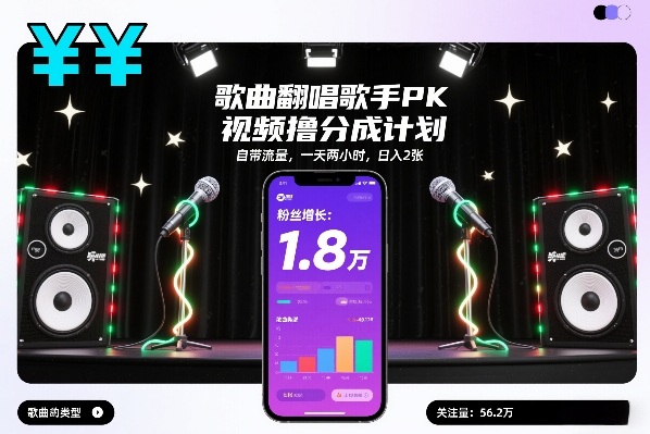 歌曲翻唱歌手PK视频撸分成计划，自带流量，一天两小时，日入2张-吾爱云课堂