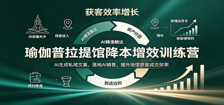 瑜伽普拉提馆降本增效训练营：AI生成私域文案，落地AI销售，提升场馆获客成交效率-吾爱云课堂