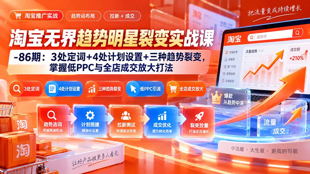 淘宝无界趋势明星裂变实战课-86期：3处定词+4处计划设置+三种趋势裂变，掌握低PPC与全店成交放大打法-吾爱云课堂
