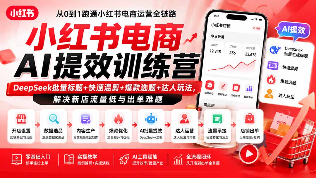 小红书电商AI提效训练营—DeepSeek批量标题+快速混剪+爆款选题+达人玩法，解决新店流量低与出单难题-吾爱云课堂