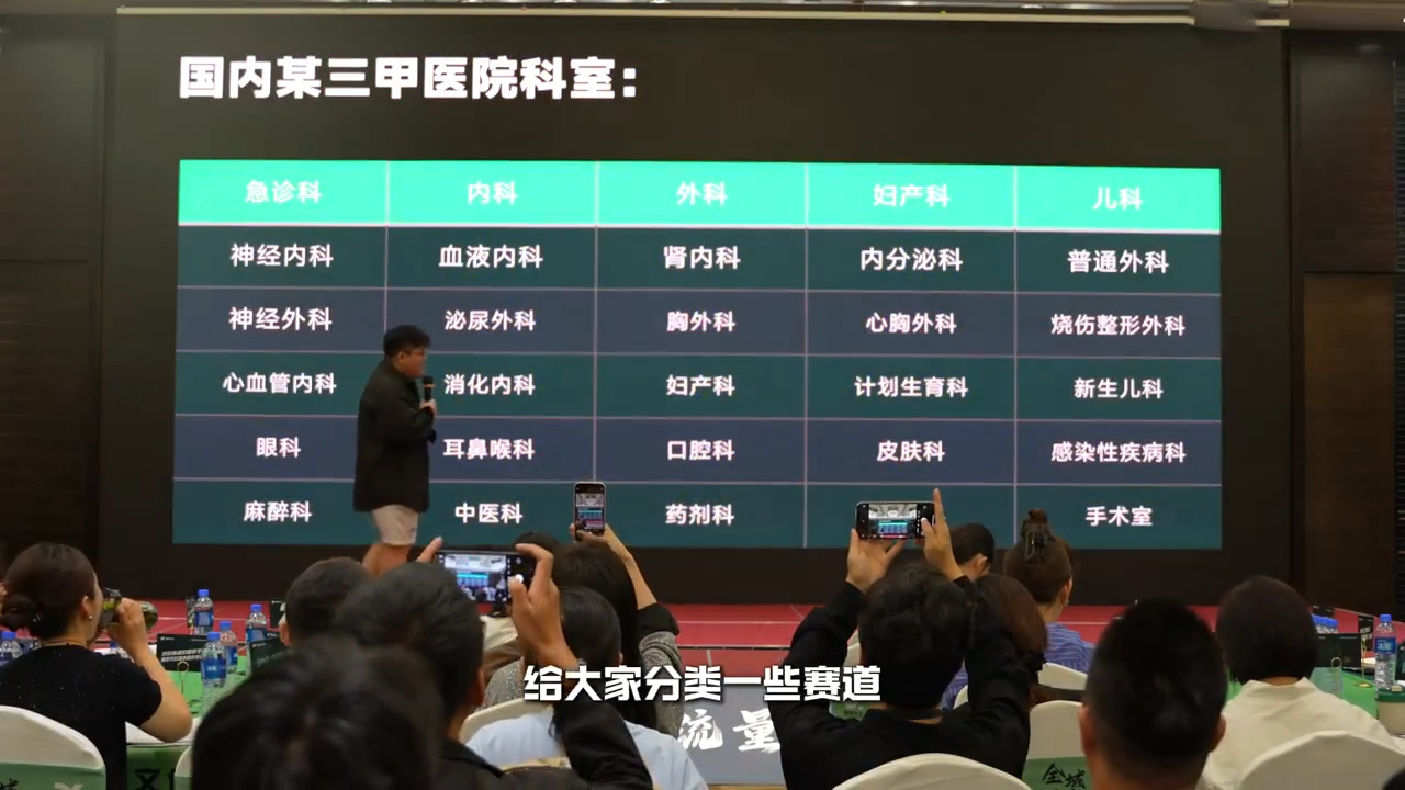 谦域文化·大健康全域流量新增长6.0-吾爱云课堂