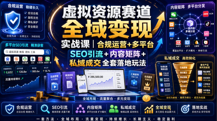 虚拟资源赛道全域变现实战课｜合规运营+多平台SEO引流+内容矩阵+私域成交全套落地玩法-吾爱云课堂