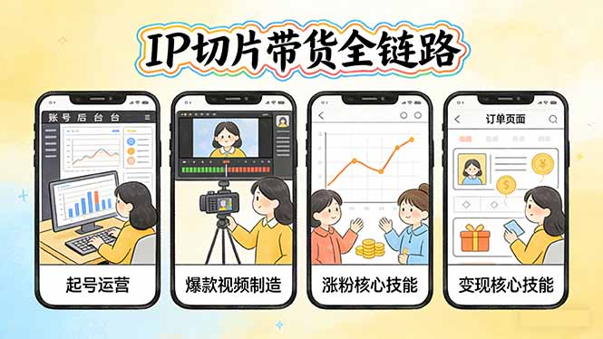 IP切片带货全链路(更新-吾爱云课堂