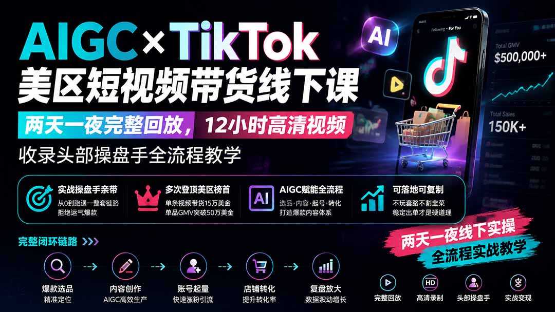 AIGC×TikTok美区短视频带货线下课；两天一夜完整回放，12小时高清视频收录头部操盘手全流程教学-吾爱云课堂