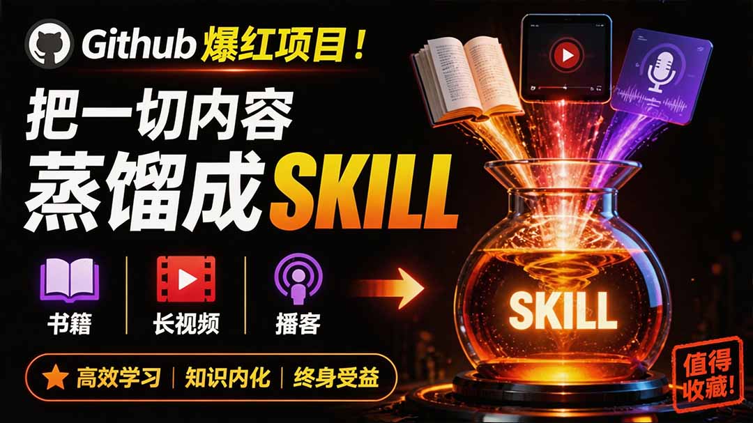 全网走红！GitHub上6.7K Star的开源项目，把任何书、长视频、播客蒸馏成AI工具，值得收藏 cangjie-skill-吾爱云课堂