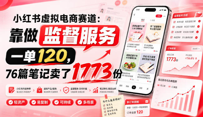 小红书虚拟电商赛道：靠做监督服务，一单120，76篇笔记卖了1773份-吾爱云课堂