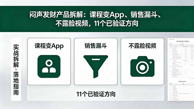 付费文章：闷声发财产品拆解：课程变App、销售漏斗、不露脸视频，11个已验证方向-吾爱云课堂