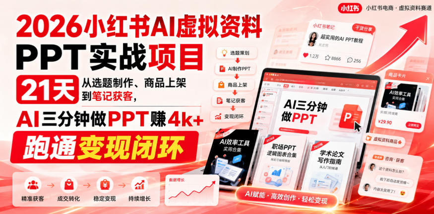 2026小红书AI虚拟资料PPT实战项目，21天从选题制作、商品上架到笔记获客，AI三分钟做PPT赚4k+跑通变现闭环-吾爱云课堂