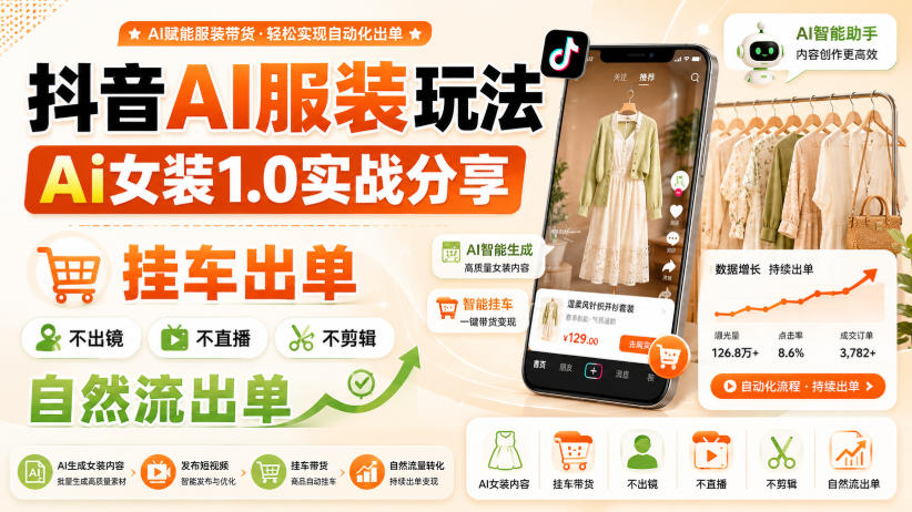 抖音AI服装玩法，Ai女装1.0实战分享，挂车出单，不出镜，不直播，不剪辑，自然流出单-吾爱云课堂