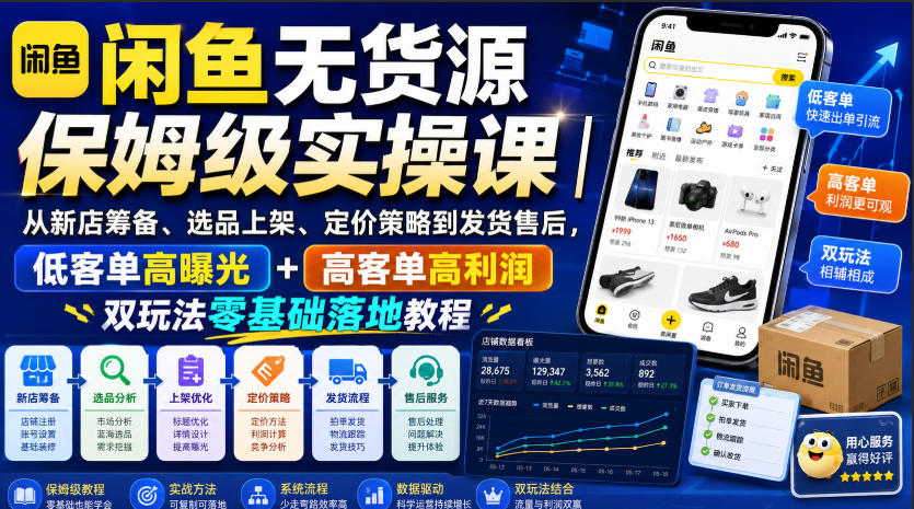 闲鱼无货源保姆级实操课｜从新店筹备、选品上架、定价策略到发货售后，低客单高曝光+高客单高利润双玩法零基础落地教程-吾爱云课堂