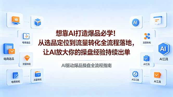 想靠AI打造爆品必学！从选品定位到流量转化全流程落地，让AI放大你的操盘经验持续出单-吾爱云课堂