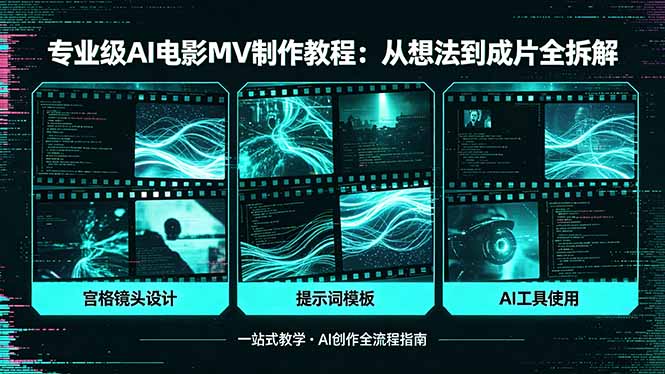 专业级AI电影MV制作教程，从想法到成片全拆解，宫格镜头+提示词模板+AI工具一站式教学-吾爱云课堂