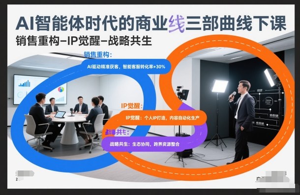AI智能体时代的商业三部曲线下课，销售重构-IP觉醒-战略共生-吾爱云课堂
