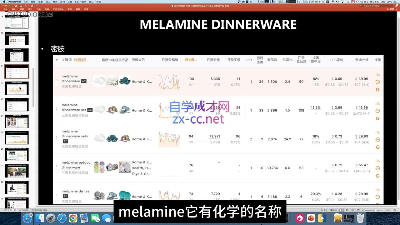 阿甘·2024年跨境电商选品案例(更新11月)-吾爱云课堂