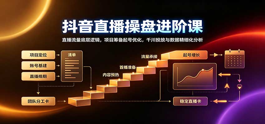 抖音直播操盘进阶课：直播流量底层逻辑，项目筹备起号优化，千川投放与数据精细化分析-吾爱云课堂